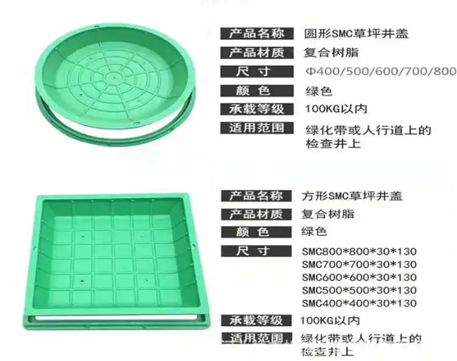 临县树脂复合种植井盖展示